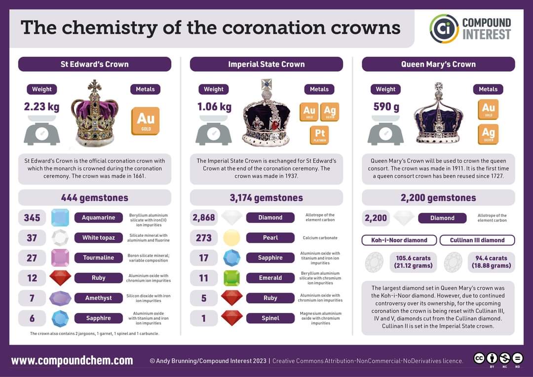 WarminsterChemists tweet media