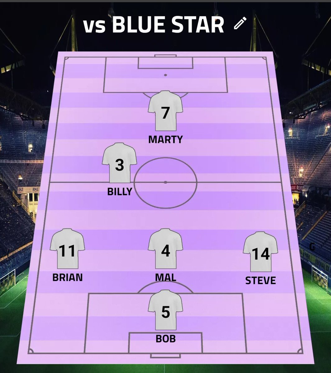 LastLegsFC's tweet photo. Four points gained in the league today, with a win and a draw.
Today saw skipper @mal44 return from injury... and there was a great debut goal from @mano_mofrad.

LAST LEGS 6-0 B'FIELD WOMEN
Marty ⚽⚽⚽
Mano ⚽
Steve ⚽
Billy ⚽

LAST LEGS 0-0 BLUE STAR https://t.co/D0kw4J5qor