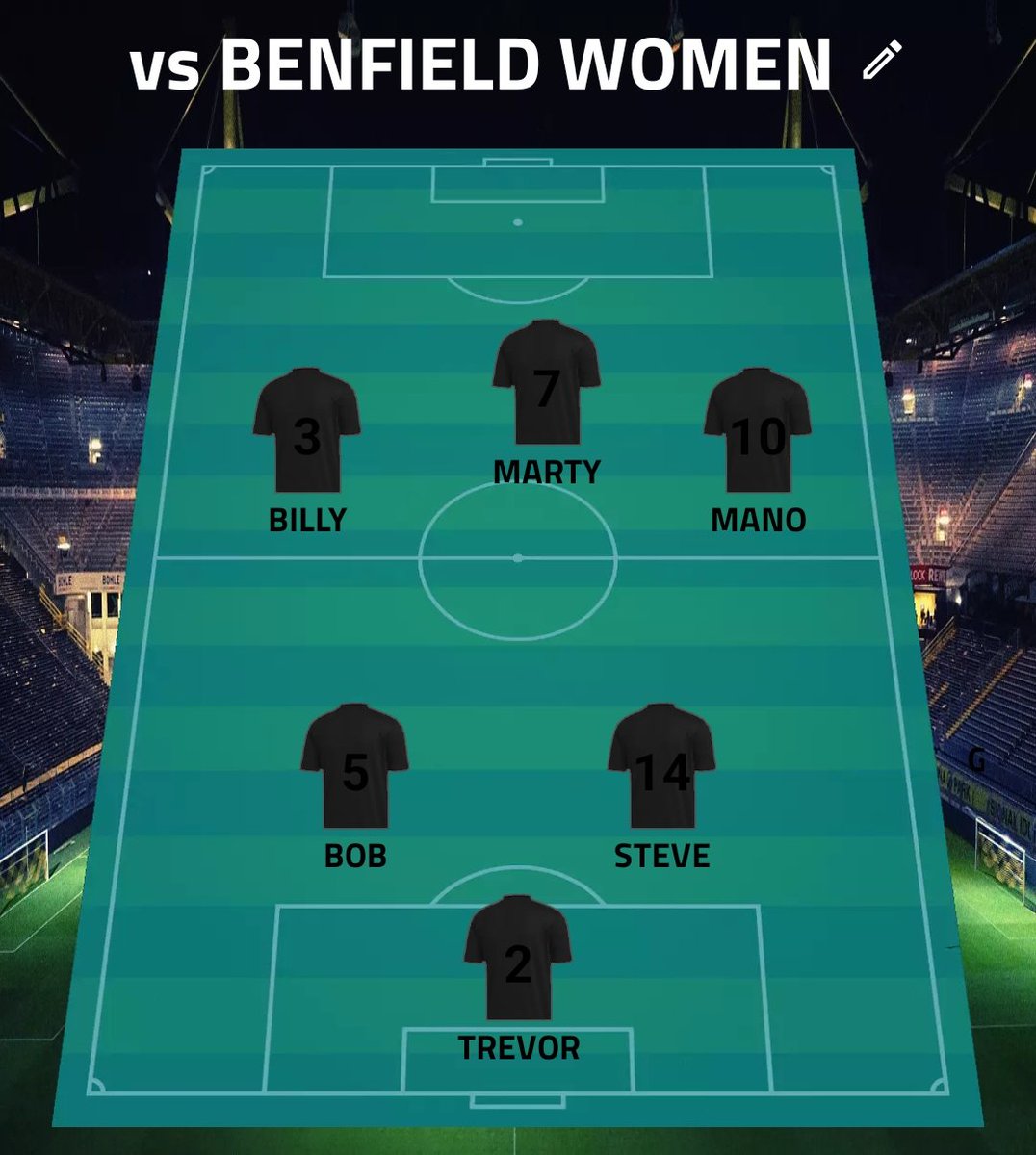 LastLegsFC's tweet photo. Four points gained in the league today, with a win and a draw.
Today saw skipper @mal44 return from injury... and there was a great debut goal from @mano_mofrad.

LAST LEGS 6-0 B'FIELD WOMEN
Marty ⚽⚽⚽
Mano ⚽
Steve ⚽
Billy ⚽

LAST LEGS 0-0 BLUE STAR https://t.co/D0kw4J5qor