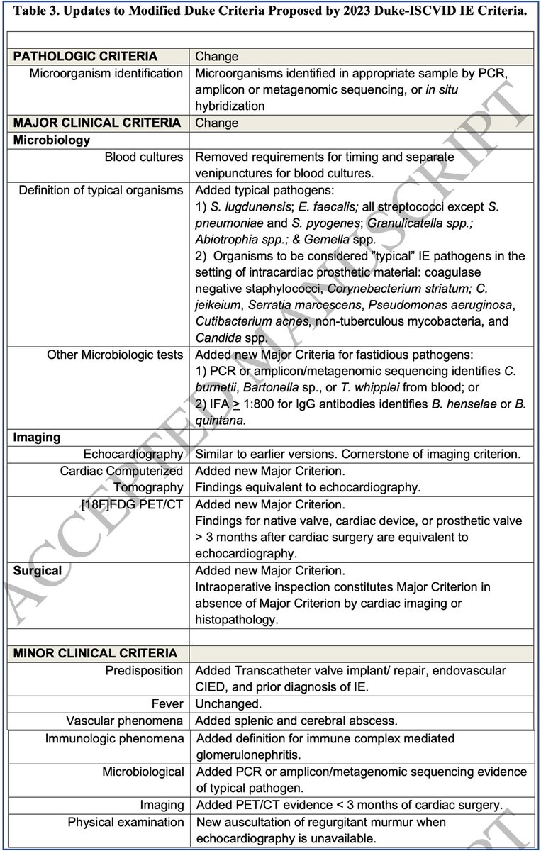 S.Enf.Infecciosas HRUM tweet media