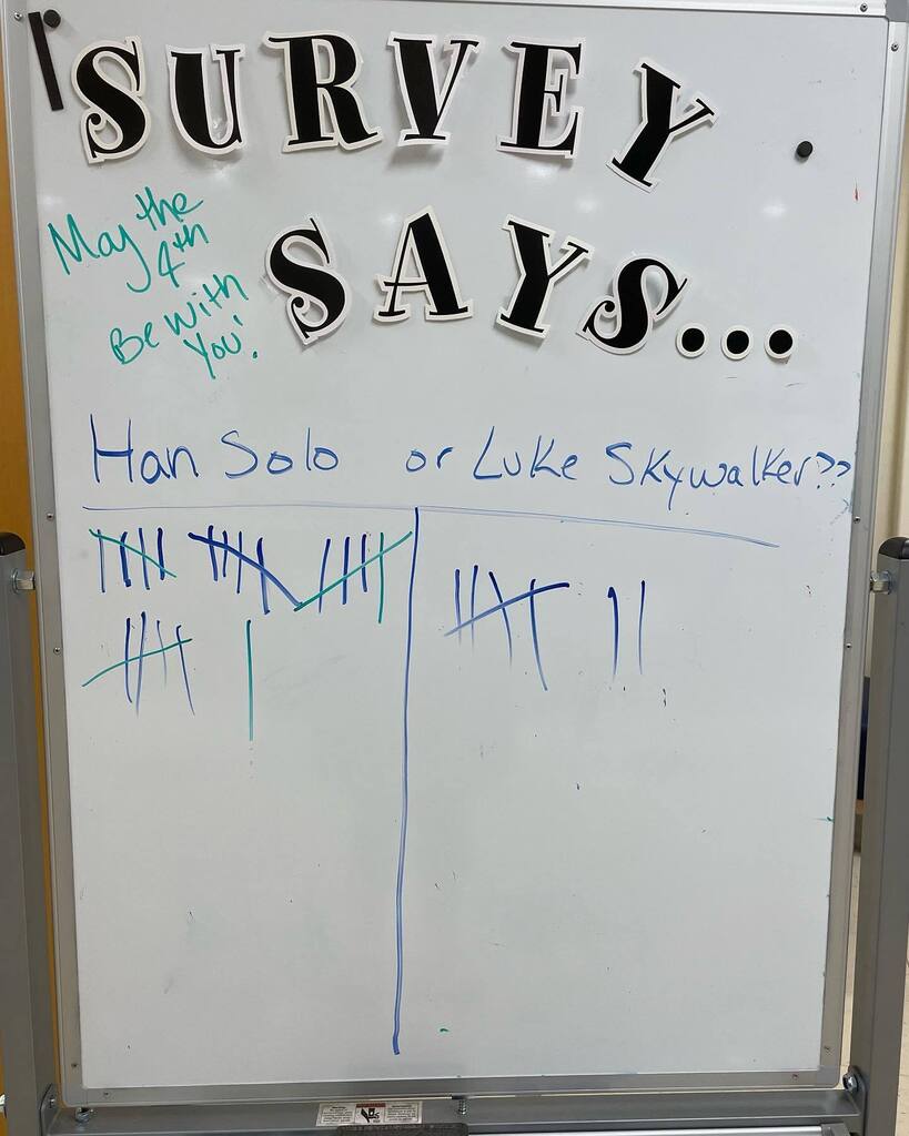 NSHSLibrary's tweet image. May the 4th be with you… Han Solo for the win! instagr.am/p/Cr1WxrOO7Qt/