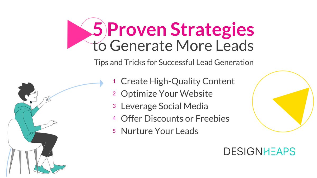 DesignHeaps's tweet image. Proven Strategies to Generate More Leads. Tips and Tricks for Successful Lead Generation:
1- Create High-Quality Content
2- Optimize Your #Website
3- Leverage #SocialMedia
4- Offer Discounts or Freebies
5- Nurture Your #Leads