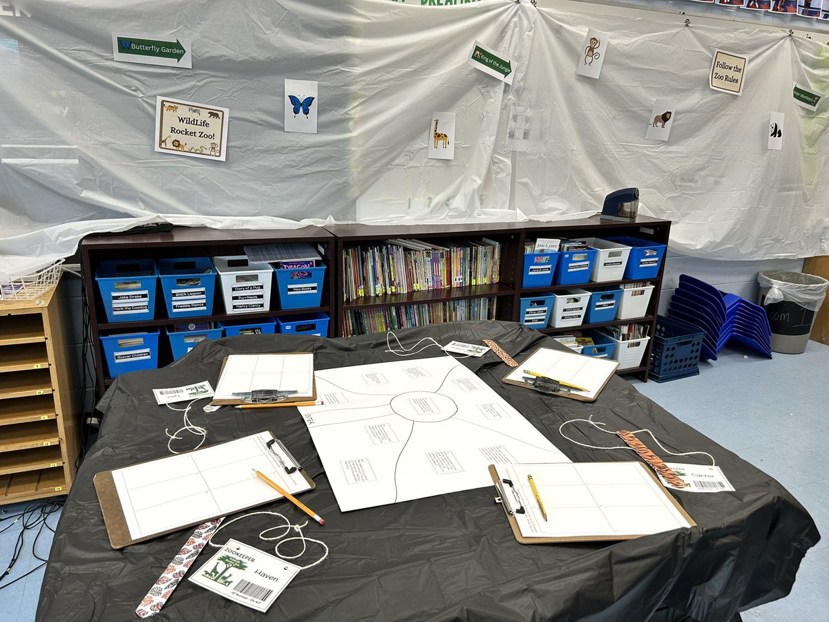 MsTaylorCucci's tweet photo. Oh No! Animals have escaped from the Wildlife Rocket Zoo! It was up to these Mathematician Zoo Keepers to help get the animals to safety! 🙉🦁🐼#RVRockets #mathfun #statetestreview https://t.co/kYYse3uqcF