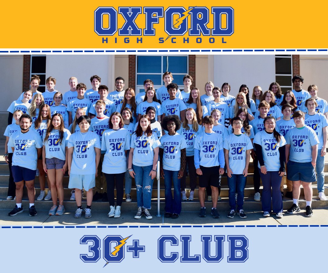 102 Oxford High Students Score 30 or higher on ACT- placing them in an elite group of high school students nationally. Read the full story at oxfordsd.org/site/default.a…