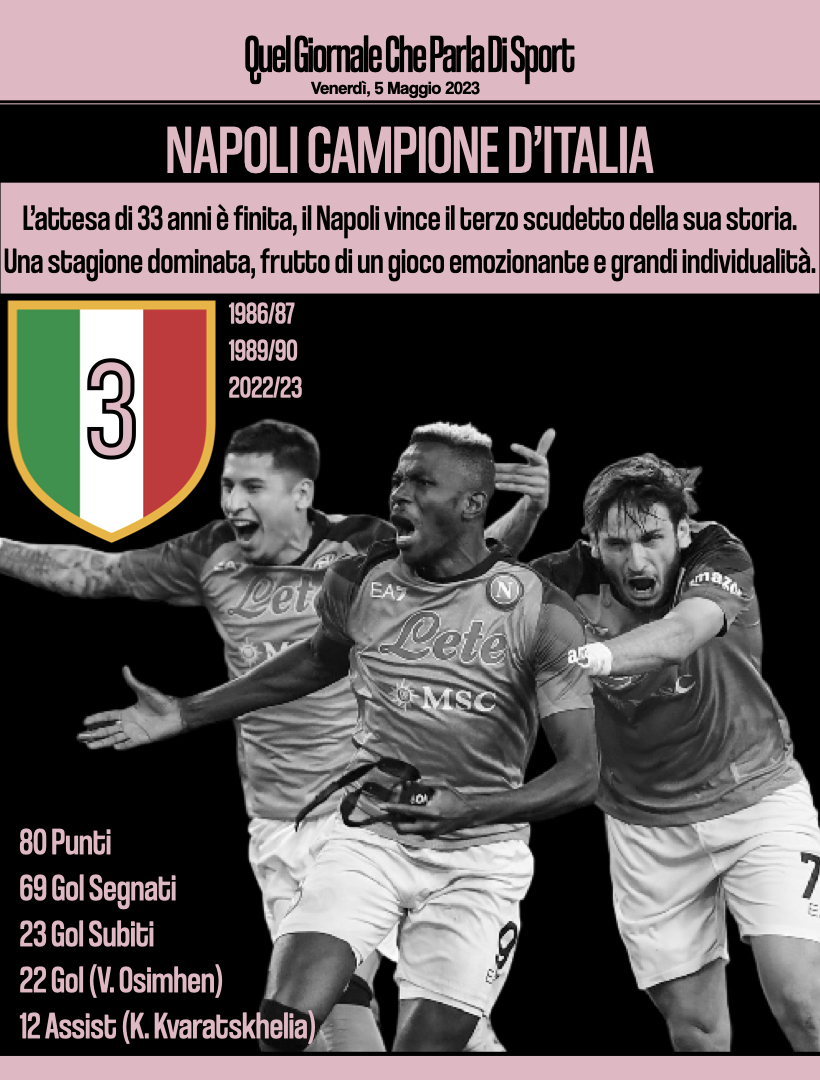 📰 L'EDIZIONE SPECIALE DEL 5 MAGGIO 2023 📷 #QuelGiornaleCheParlaDiSport #Sport #Calcio #SerieA #UdineseNapoli #Napoli #napolicampioneditalia #Napul3 #Osimhen #Kvaratskhelia #Maradona #Scudetto #Italia #Spalletti #Zielinski #Kvaradona #Lobotka #KimMinJae #DiLorenzo #Giuntoli