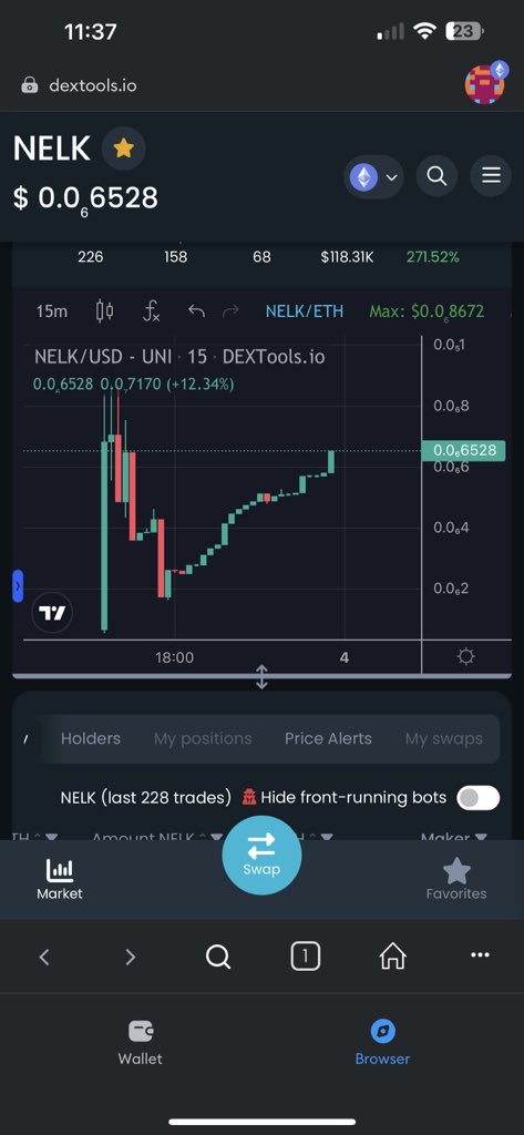 Dayonegoat's tweet photo. I will be giving 1,000,000 $NELK TO A LUCKY PERSON TO GET IN EARLY- will chosen within the hour!! Like, tag three friends &amp; FOLLOW @NelkToken  ITS STILL EARLY‼️‼️‼️ https://t.co/piX8h4GMh3