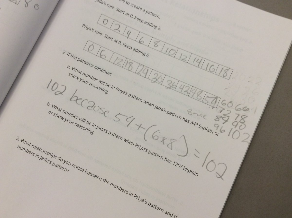 Doing math with teachers, doing math with kids... so incredibly grateful for all of it!  So many awesome ideas, connections, reflections, ahas! #LearnwithIM