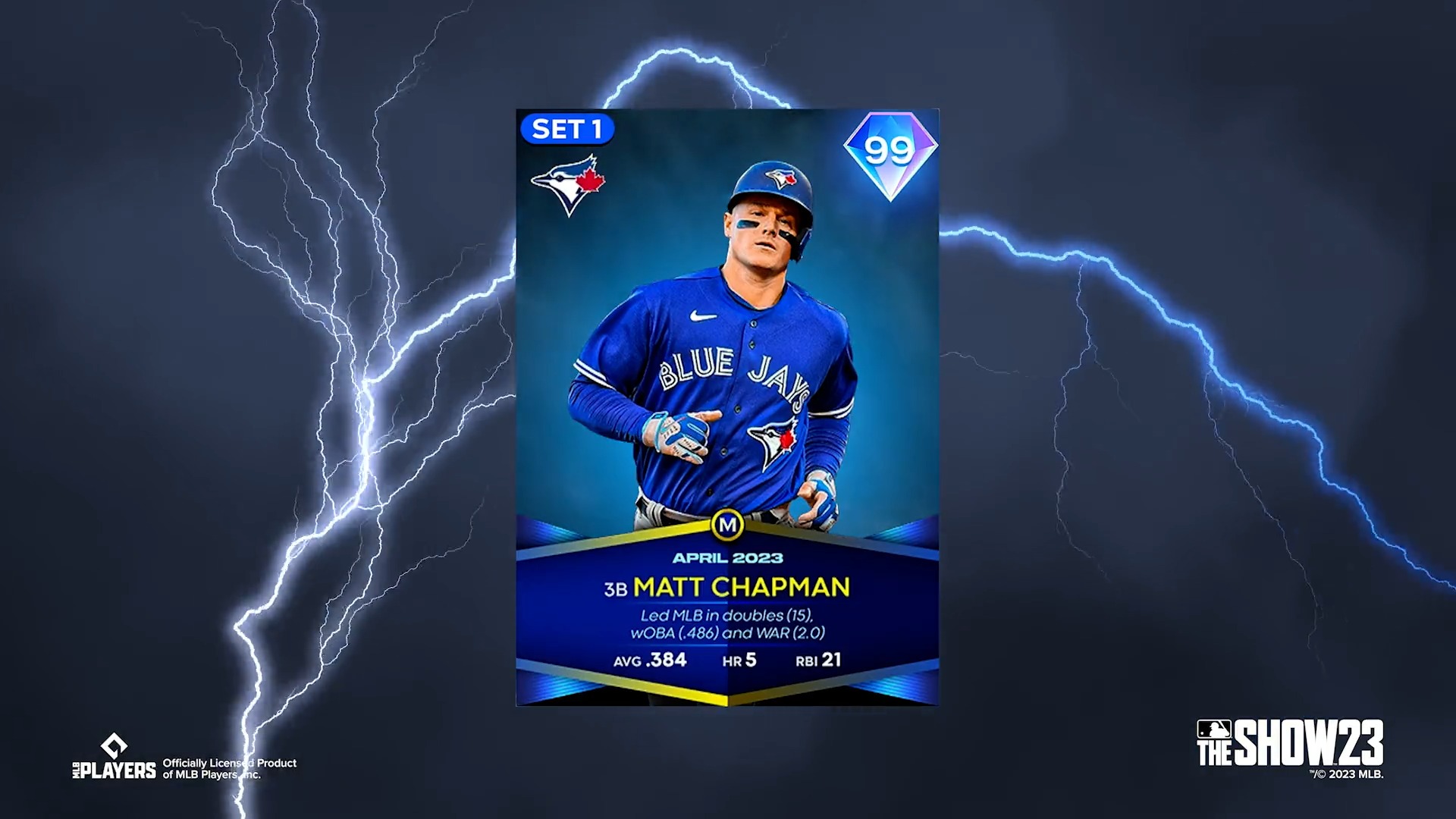 MLB The Show on X: Your April Monthly Awards ⚡Lightning Player