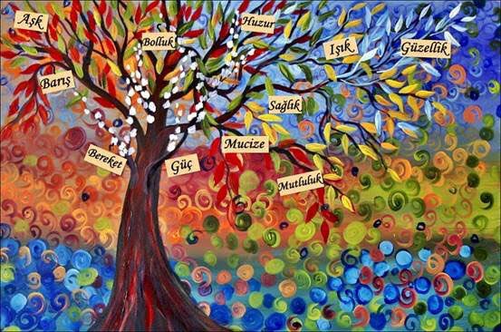 Bolluk,bereket ve 9 gün sonra daha özgür bir Türkiye için…

#hıdırellez 🔥