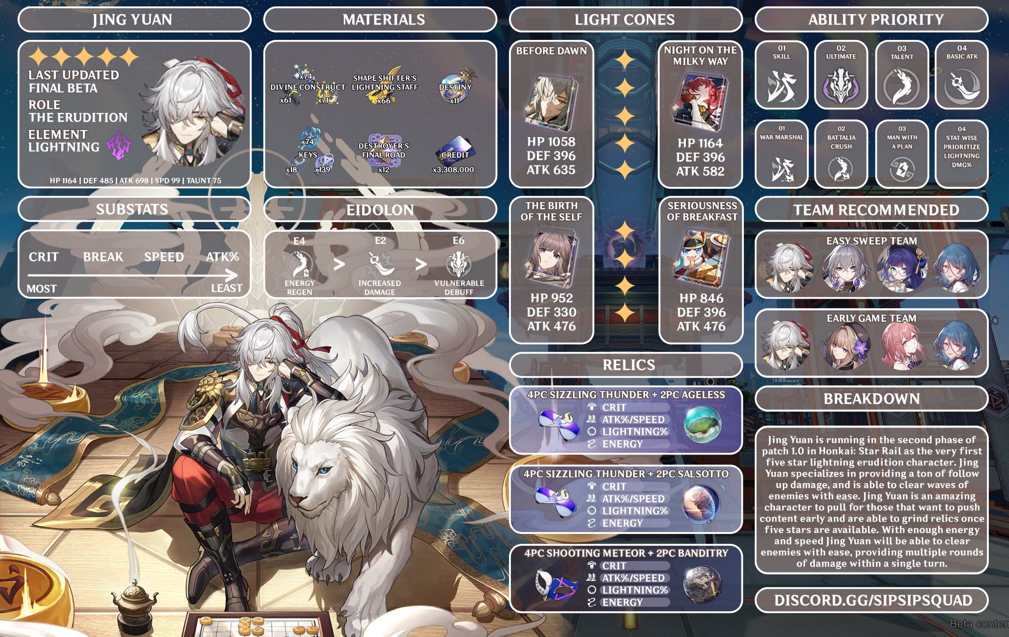 Jing Yuan Best Team Guide Honkai Star Rail, 40 OFF