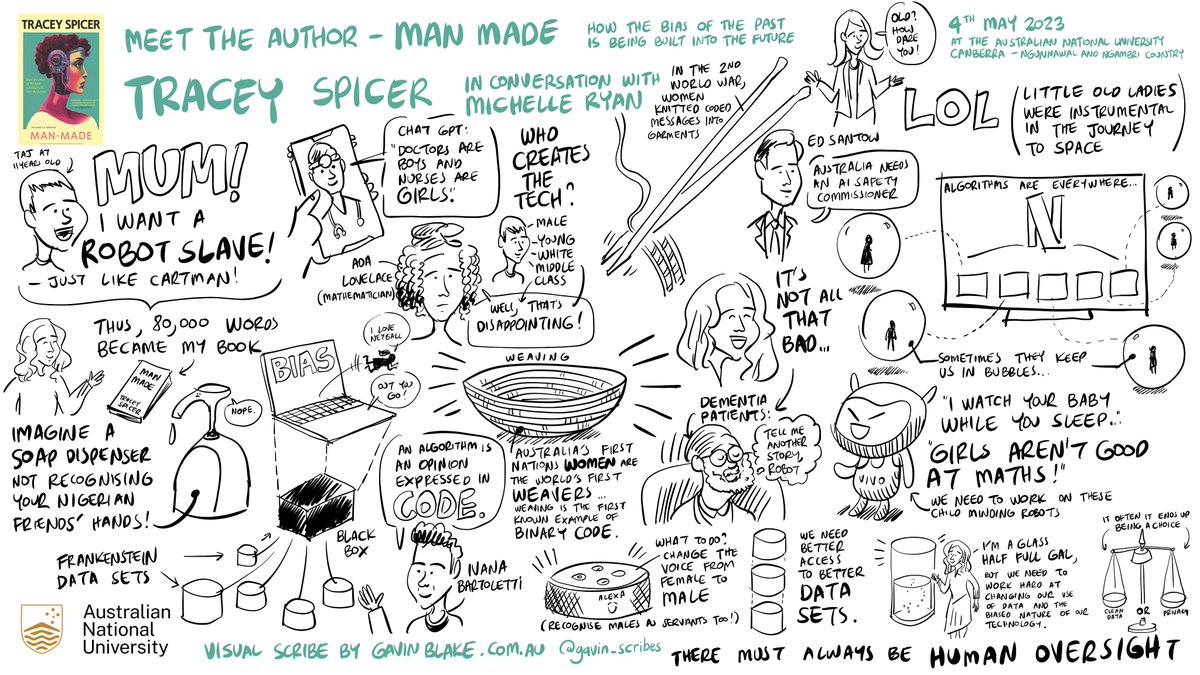 gavin_scribes's tweet photo. Another wonderful conversation at Kambri, ANU. This time with @shellkryan and @TraceySpicer at the #Canberra launch of Tracey's book MAN-MADE. Thank you Colin Steele @ANU_Events @GIWLANU @ourANU  #ANU #scribe #visualscribe #graphicrecording #sketchnotes #meettheauthor https://t.co/ayp9Lujwla