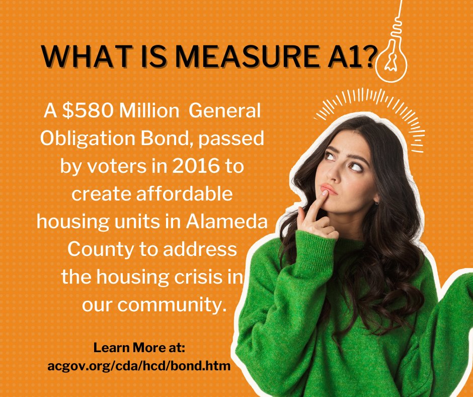 In celebration of May, which is Affordable Housing Month, we'd like to thank voters for passing Measure A1. The bond measure has funded 3054 new affordable units to date!