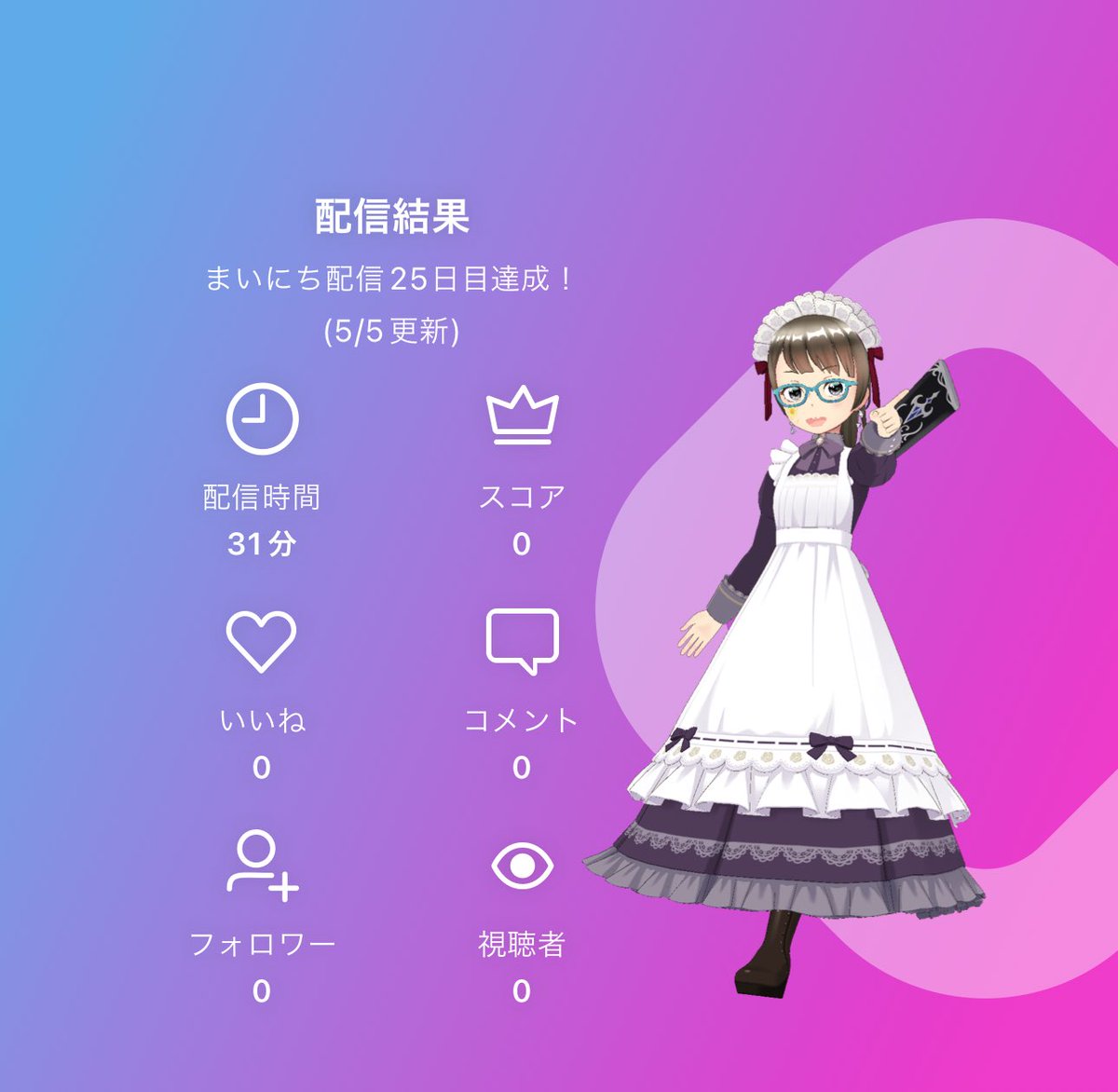 G_haruhara's tweet photo. 楽しかったです。

#AREALITY
#REALITYこどもの日 
#REALITYの思い出 
#REALITYの闇 https://t.co/4CbeA2c5mG