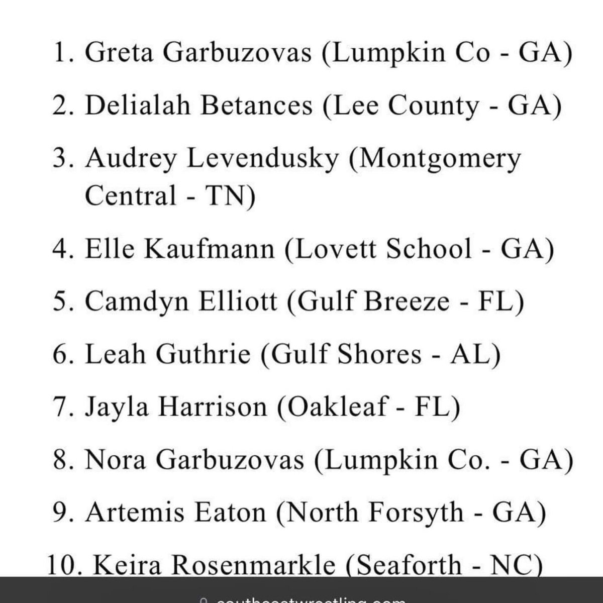Congrats to the twin powers for being ranked in the top 10 on the 2026 big board for girls in the southeast!