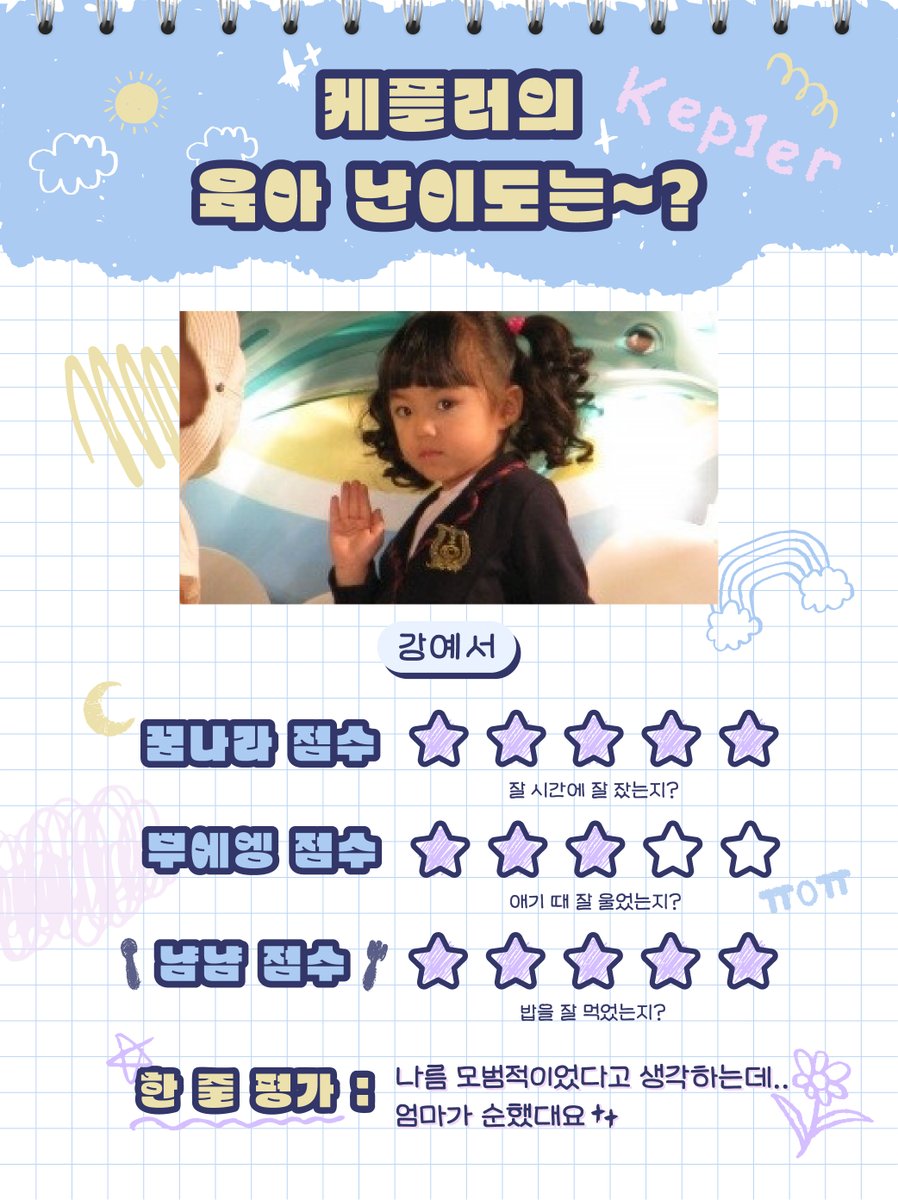 official_kep1er's tweet photo. [👧]
Kep1er Children's Day⭐

멤버들이 생각한 
본인의 육아난이도!
지금 바로 공개합니다💝

#휴닝바히에 #HUENING_BAHIYYIH 
#서영은 #YOUNGEUN 
#강예서 #YESEO
#Kep1er #케플러 https://t.co/43gEMGRR0d