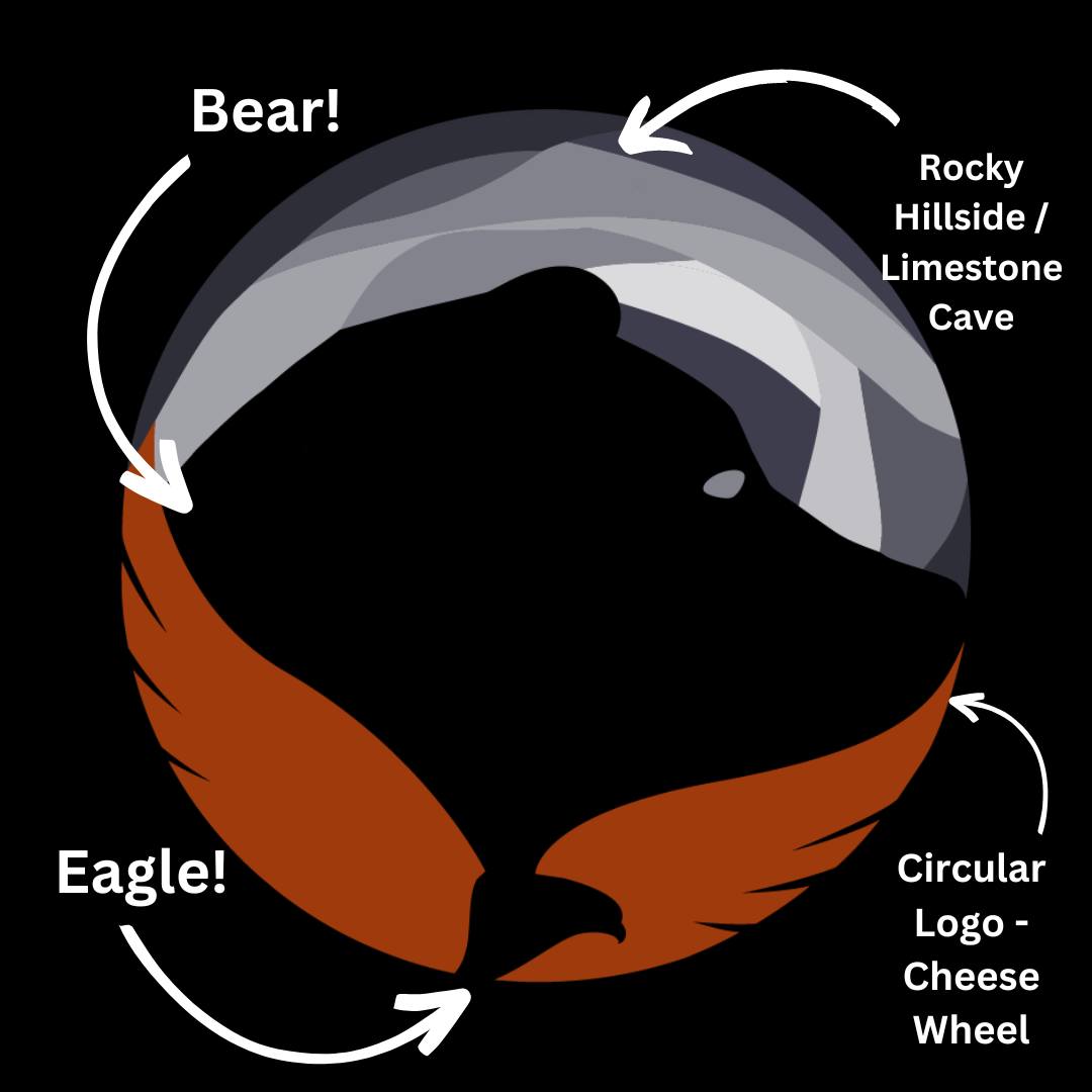 aillwee's tweet photo. Our new logo represents a piece of everything we have at Aillwee. 
Can you see all the elements now? Let us know!
#aillweeadventure #aillweeburrenexperience #cave #birdsofprey #cheese #limestone #burren #aillwee #explained https://t.co/3yYrtSsPVu