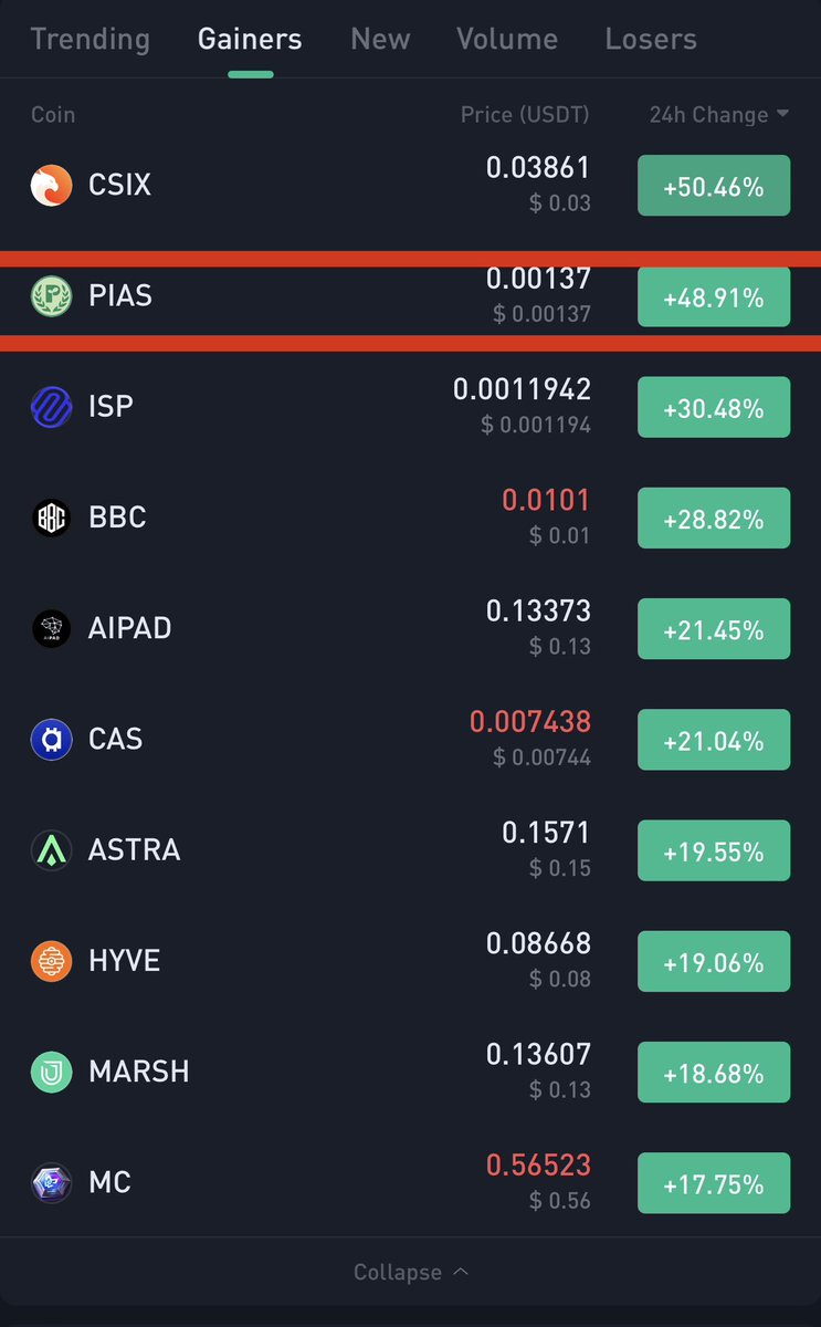 Bitcoinhabebe's tweet photo. Everyone knows that $CARE pumps with PIAS https://t.co/dC8dtTwIgJ