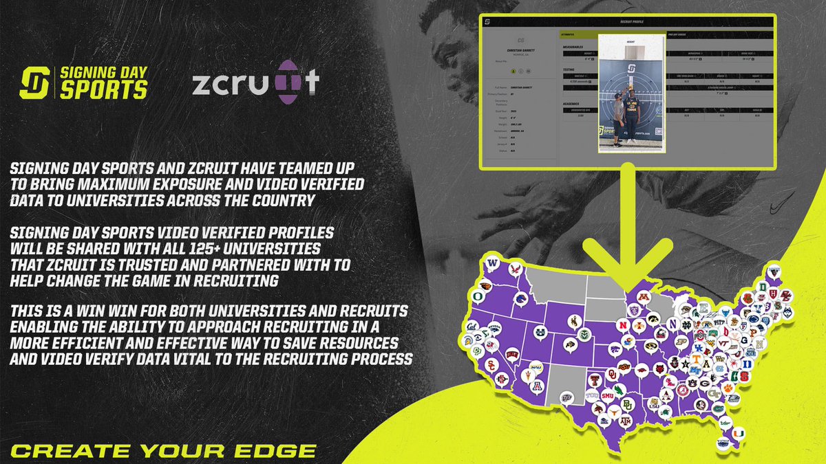 SDSports's tweet photo. BIG TIME ANNOUNCEMENT
@SDSports 🤝 @ZcruitFootball
Maximum exposure meets efficient recruiting…
Super excited to change the game in recruiting with Zcruit
#CREATEYOUREDGE https://t.co/etBNNMiTfP