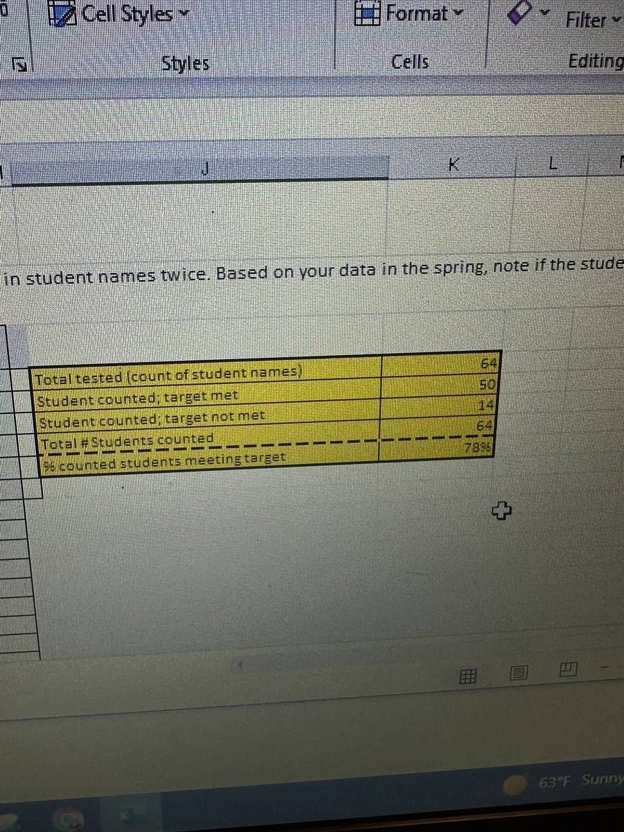 Perrymiddlemath's tweet image. My students really took teacher appreciation week seriously (even if IPS isn’t celebrating until next week) and SHOWED UP for NWEA this week. They worked their butts off to show what they have learned this year and in return made me feel like the luckiest teacher of them all!