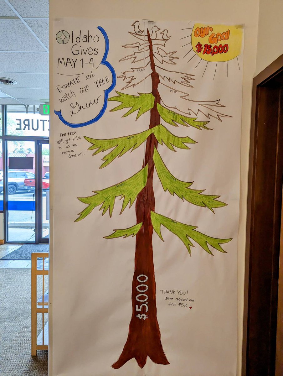 AcuCoopBoise's tweet photo. Our tree is growing mighty colorful!!
We're almost to the top, will we make it?

#IdahoGives #acupuncturecoop #reliefawaits https://t.co/A0XCKYL5tG