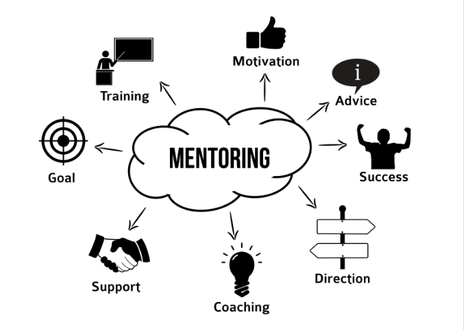 KnowingTechk12's tweet photo. Empower your educators and transform your school with our K-12 coaching services. Our team of experienced educators provides personalized coaching to improve student learning. Connect & learn more! #coaching #K12 #edtechat #nais #cais https://t.co/Y6Ghp2No89 https://t.co/JdF1frfTz4