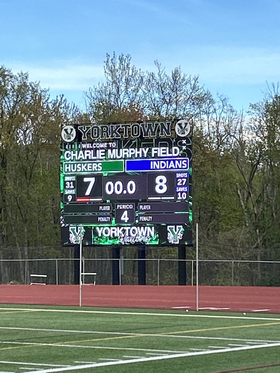 Mahopac Sports Media on Twitter "PAC 🥍 Get ready lacrosse world