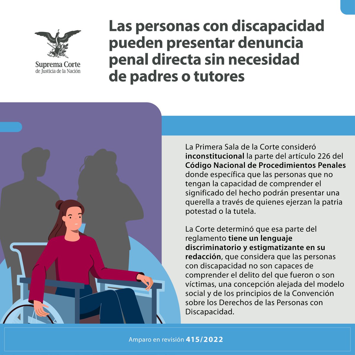 SCJN's tweet photo. Al revisar la constitucionalidad del artículo 226 del Código Nacional de Procedimientos Penales, #LaCorte determinó que las personas con alguna discapacidad pueden presentar una denuncia penal sin necesidad de sus padres o tutores

#EsSentencia https://t.co/k3YbBooeJ1