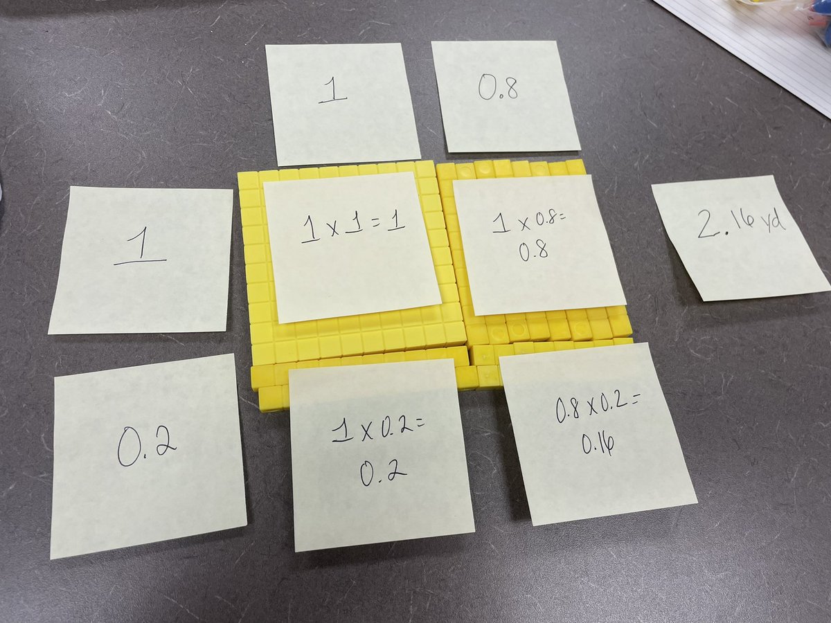 jsharbin1's tweet photo. It’s been a great 3 days of deepening my content knowledge at #AMSTI Train the Trainer training for 3-5 fractions &amp; decimals! I can’t wait to co-facilitate this training this summer!  @AMSTI4all @AMSTI_UM @AMSTIJSU @AlabamaAchieves https://t.co/YE0D1bWAkH