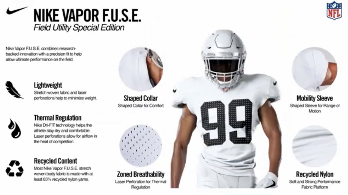 nfl vapor jersey