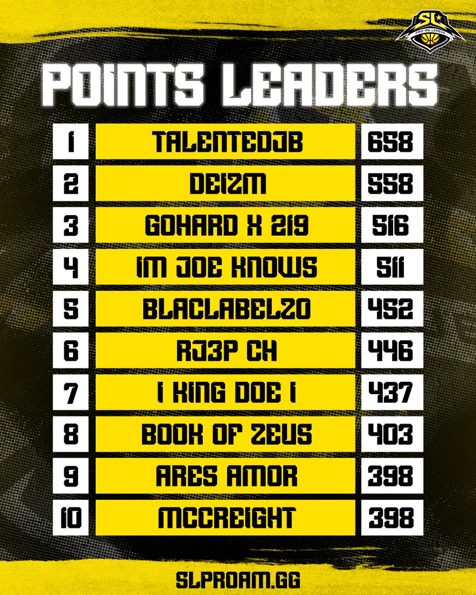 UPA Customer Support tweet media