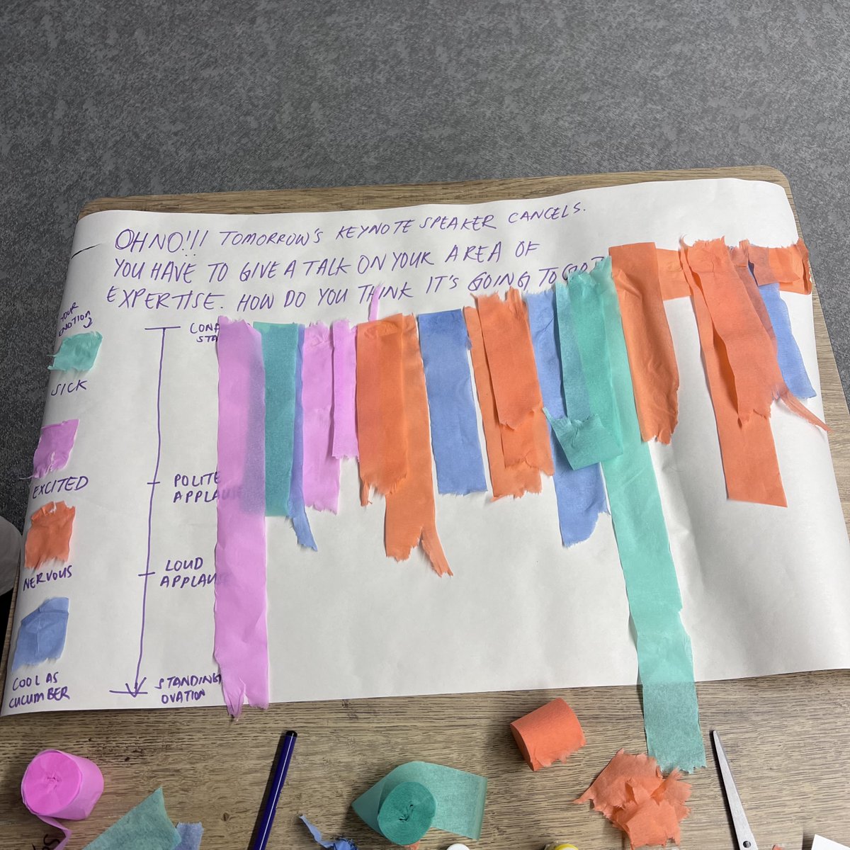 "Get to know your peers with Data Physicalisation" was <a href="/RSalomeEsteves/">Salomé Esteves</a>'s hands-on &amp; playful workshop to create handcrafted visualisations. A delightful way to end day one of the conference. Fantastic team building idea! #outlier2023 #datavisualization