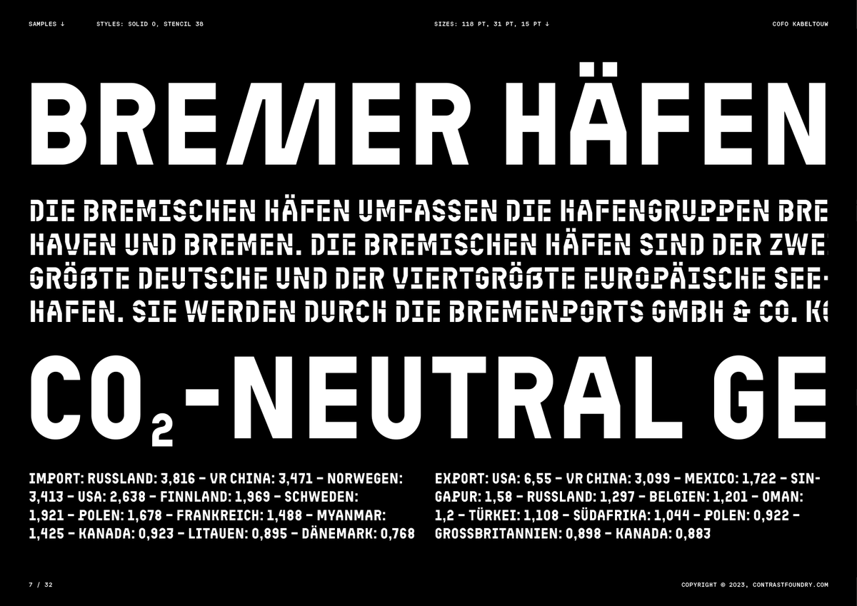 Our May newsletter is out! New releases, an unorthodox promo and a custom font + updated CoFo team page: mailchi.mp/contrastfoundr…