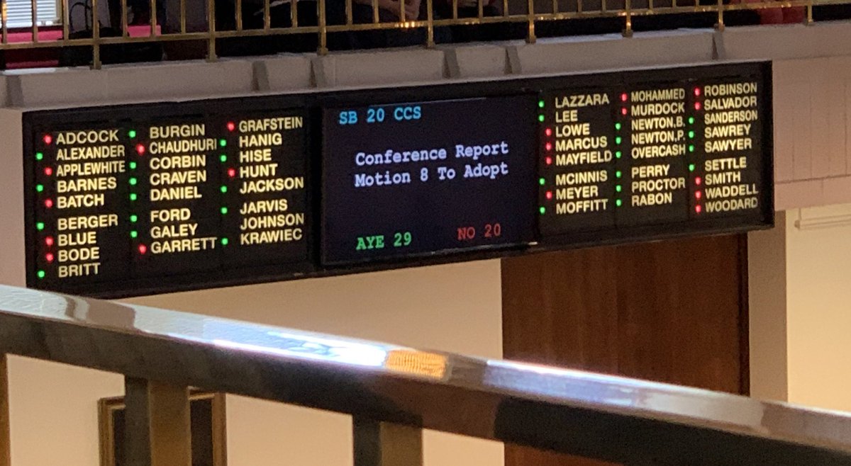 EiffertSam's tweet photo. NC State senate Republicans passed what they insist is not an abortion ban. It’s definitely a ban. SHAME on those who voted yes! Local elections matter; let’s get the people with green dots by their name OUT OF OFFICE. People will die bc of this. https://t.co/ULiEPySvWN