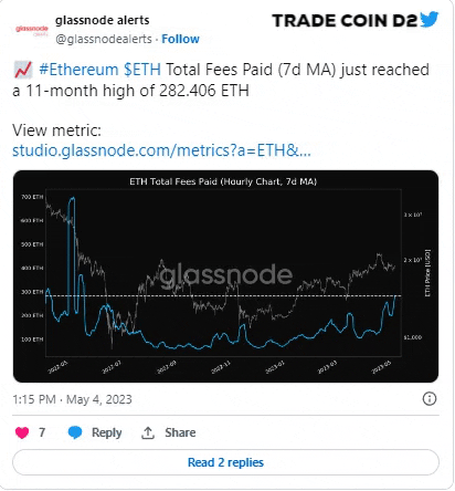 Diemmy_ETH's tweet photo. Number of staked ETH reaches ATH as price drops to $1,900..
@TradeCoinD2 

data provided by Nansen suggests that 145,255 ethers were deposited into the ETH 2.0 contract while 72,187 tokens were withdrawn.

tradecoin
#tradecoin 
#trade 
#Tradecoind2 #tradecoind2_vn #Bcmegaio https://t.co/frFNIUKjav