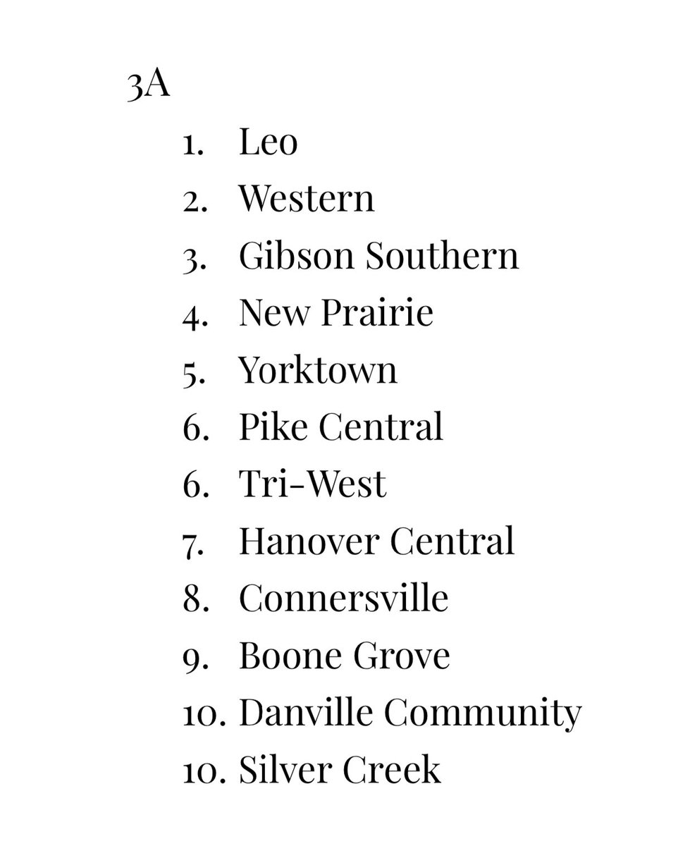 Softball Coaches Association of Indiana tweet media