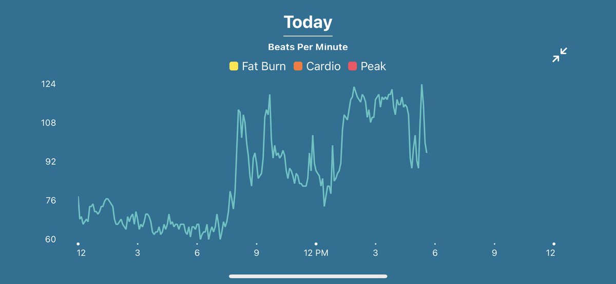 KoleChameleon's tweet photo. Can you tell what I did today? #QualifyingExams #phdlife https://t.co/u1eHSPKP5A