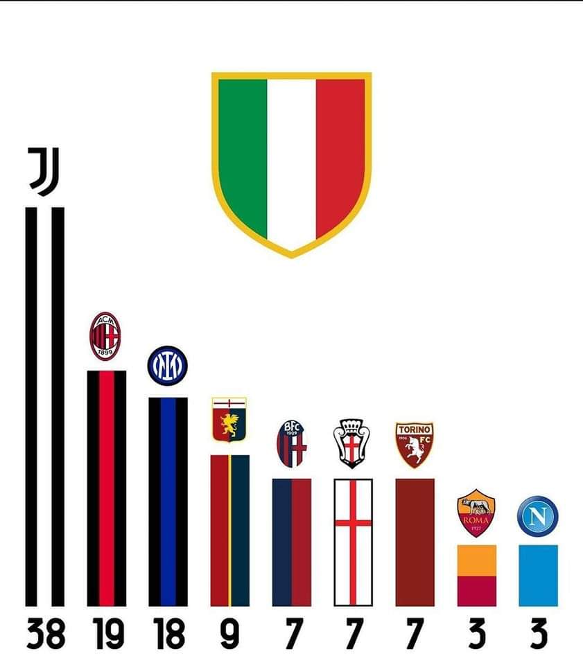 De Beys Jean-Baptiste tweet media