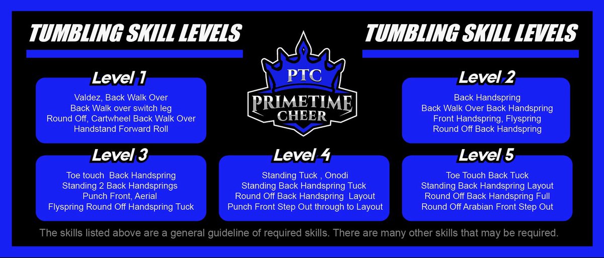 Primetimecheer_'s tweet photo. Our full year season is right around the corner!! 
Are you ready for placements? 

Book a private lesson right from our website! 
https://t.co/SLmWYizaTM
Click other offerings, private lessons, choose your instructor! 

We CANT WAIT for season 3. #PTC https://t.co/3uk7NitJvy
