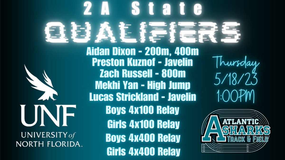 Here’s a complete list of all of our State Qualifiers. This year we have over 14 athletes that will compete in 9 events at the 2A State Championship in Jacksonville 🦈🔥 #StateBound <a href="/AHSSharksSports/">Atlantic HS Sharks Athletics</a> <a href="/SharksAHS/">Atlantic High School</a> <a href="/Blu_flight/">PapaBear🐻</a> <a href="/ChrisBoyleDBNJ/">Chris Boyle</a>