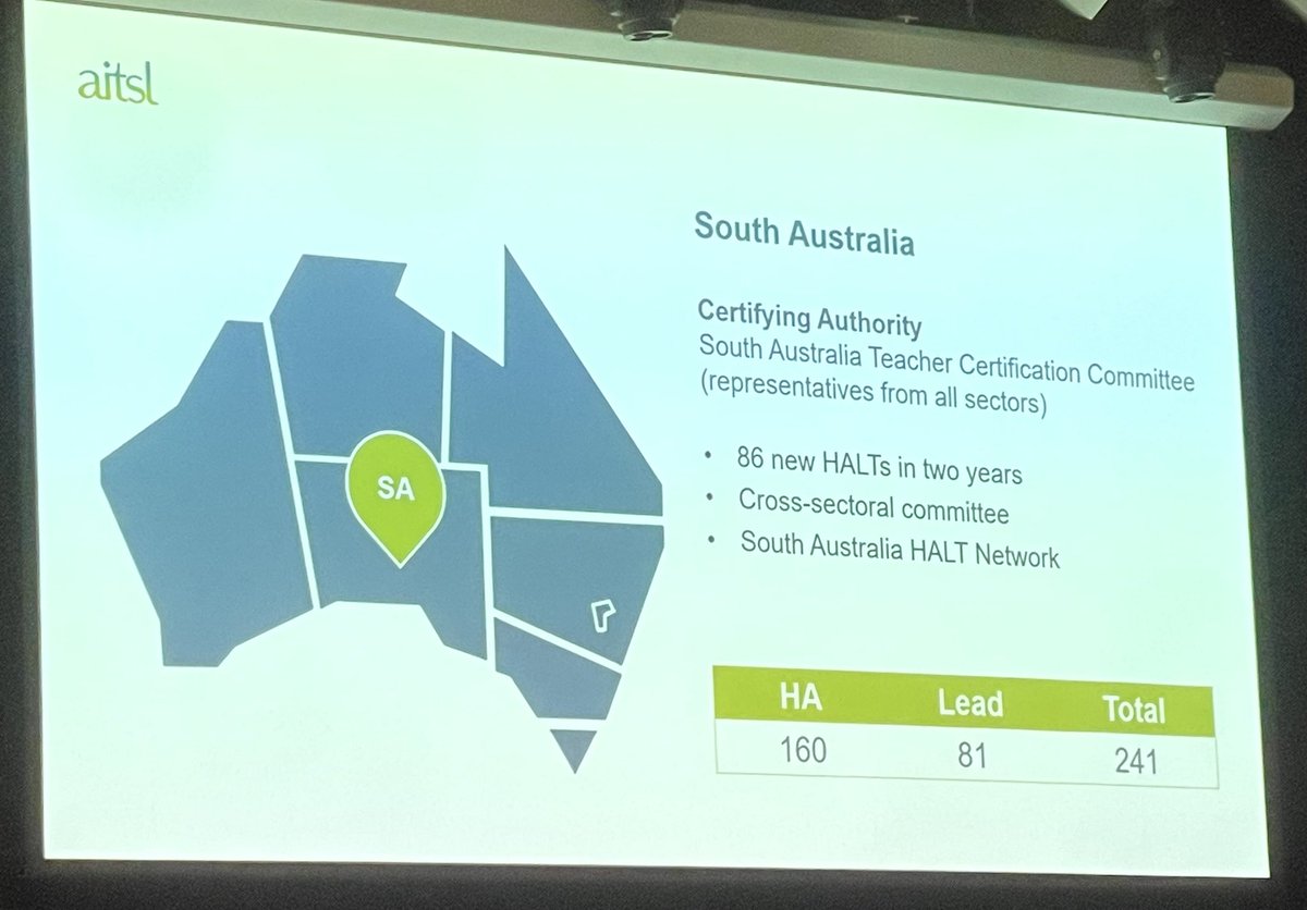 SAHALTNetwork tweet media