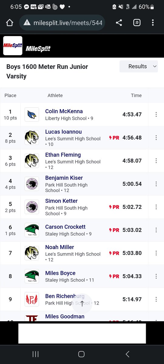 LSHS Tigers T&F tweet media