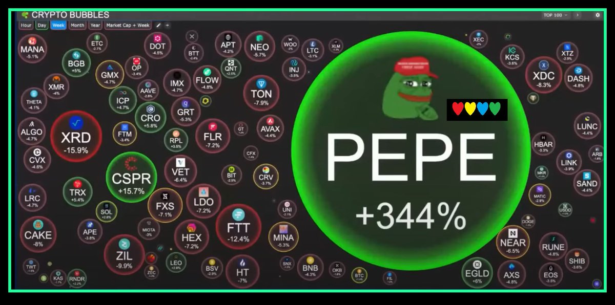 yourfriendSOMMI ❤️💛💚💙 tweet media