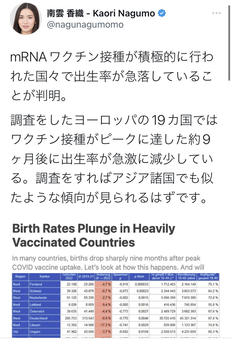 dates03_02's tweet photo. @gomaki19531 1️⃣🇺🇸のある病院では流産率が58倍増加
2️⃣🇺🇸国防総省医療DBでは流産が279%増加
3️⃣欧州19ヶ国で出生率急減

4️⃣『大人しく刻印を打つことに協力賛同しないと犯罪者のように扱われる』…「#13年前の警告」の通りでは😖

👨‍👩‍👧命に関わる今後の警告
https://t.co/mGuSXBxEJt https://t.co/VKlJeeyYRv