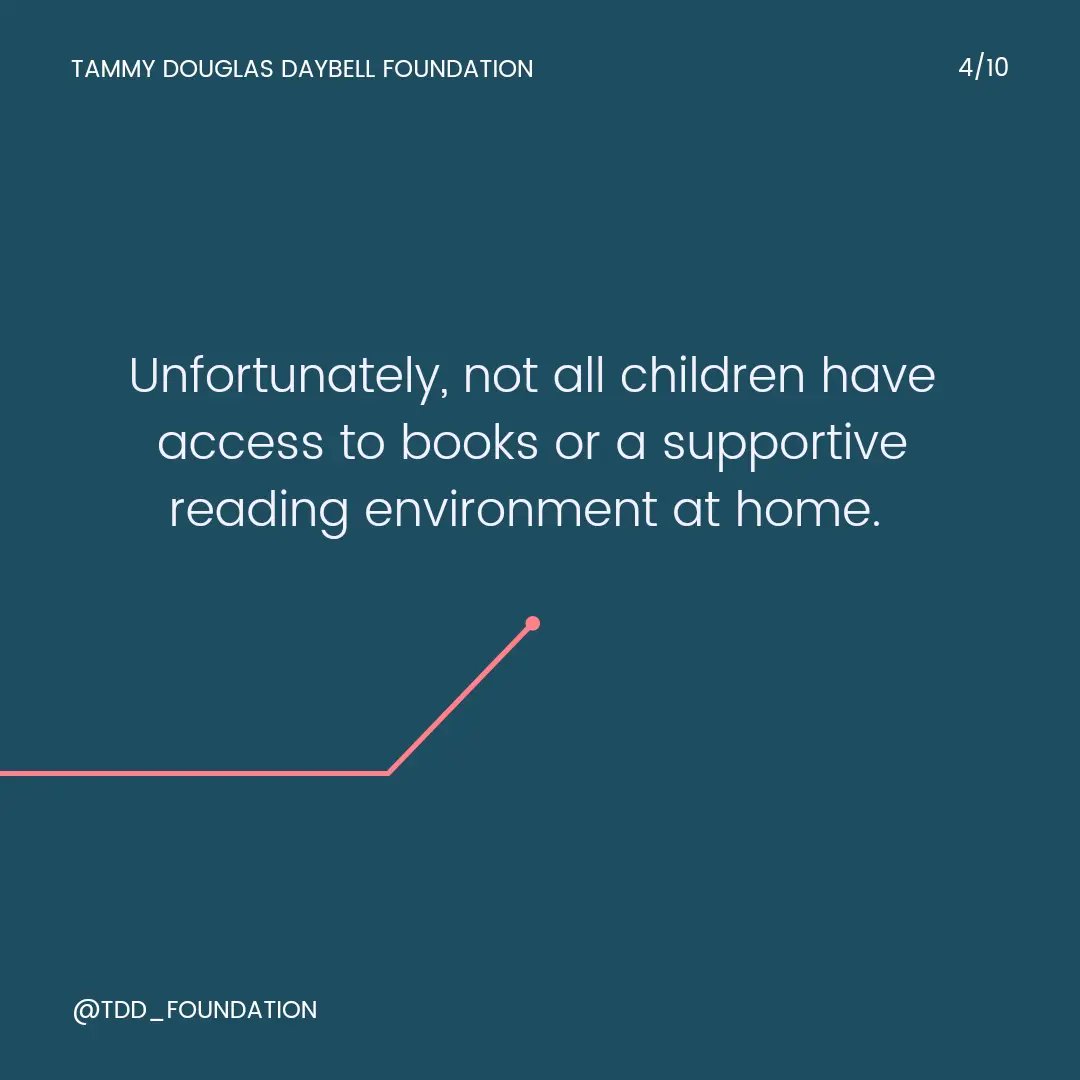 TDD_Foundation's tweet photo. Those who provide access to books and resources, are also providing access to brighter futures.
#TammyDaybell #TDDF #ReadWithMe #nonprofit #LibrariansChangeLives https://t.co/fByDVI9Io3