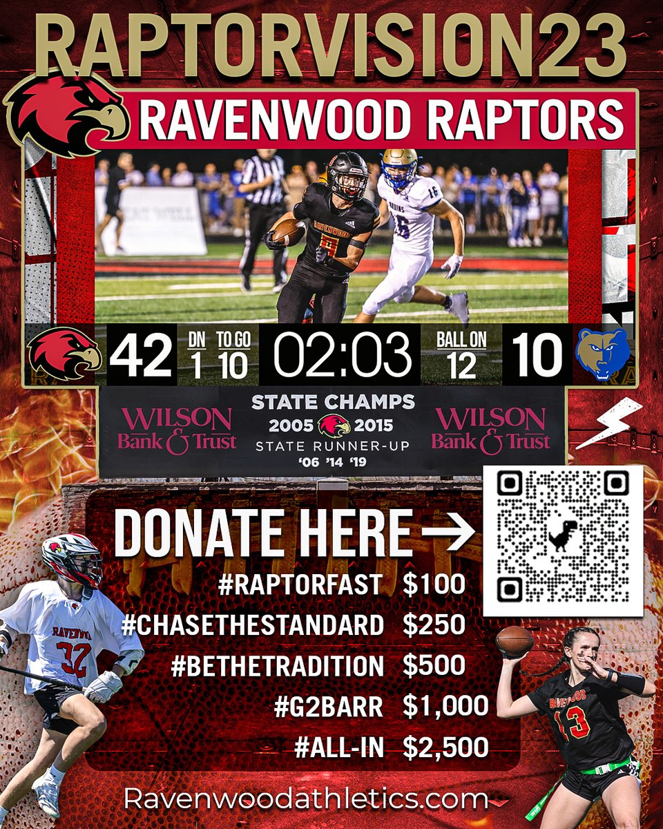 Ravenwood Athletics tweet media