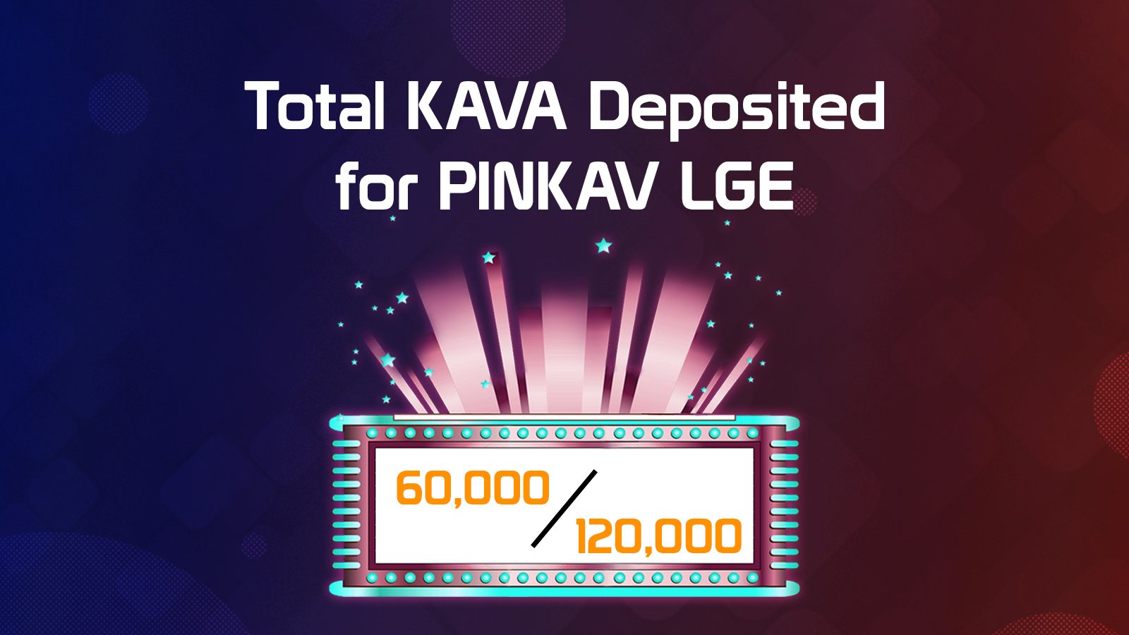 Pinjam Labs ( high lending yields on KAVA 🔜!) on Twitter "We've