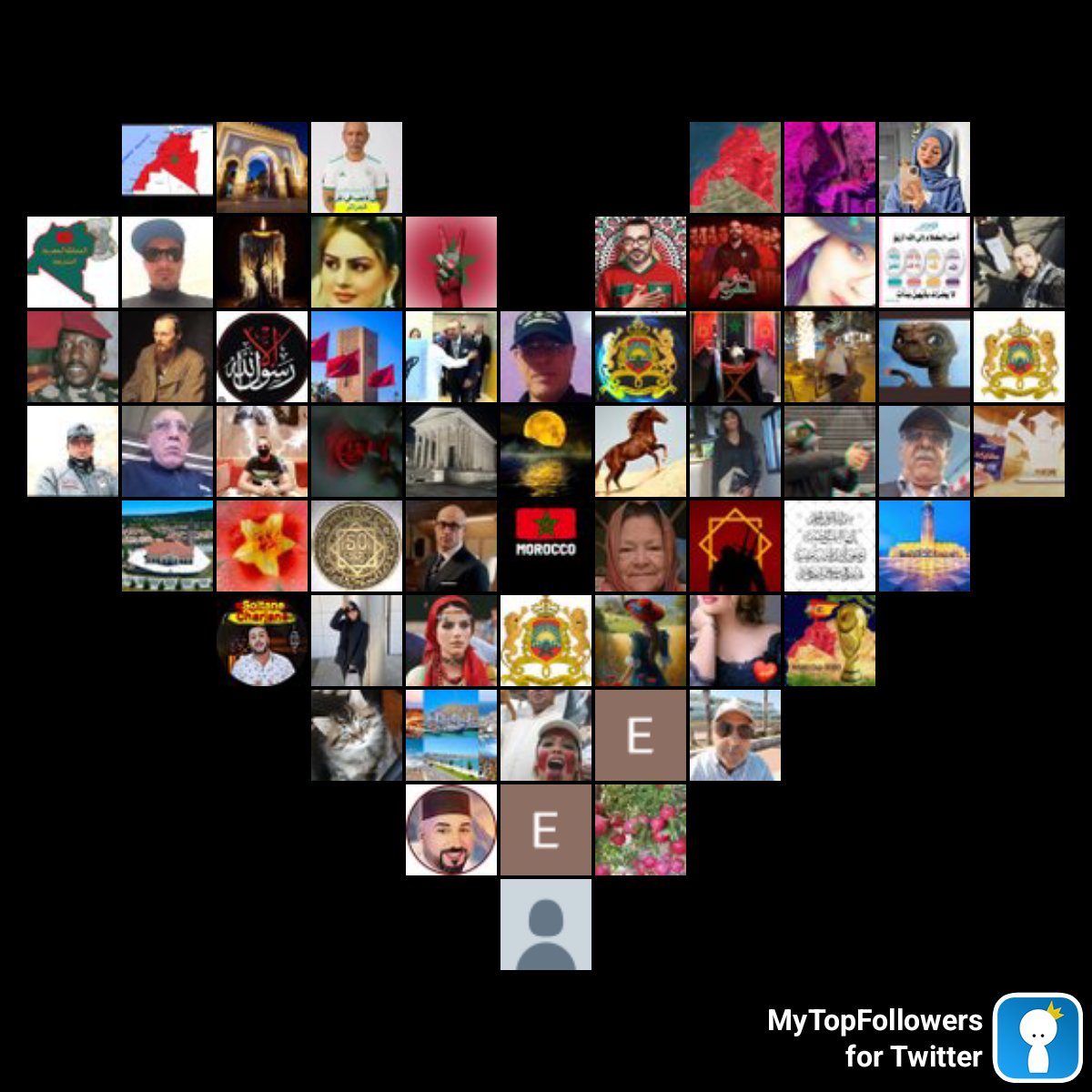رولان بارت (@hamoudafes1970) on Twitter photo جمعة مبارك احبائي في الله وحفظكم الله بما حفظ به الدكر الكريم
Mes top fans incroyables #mytopfollowers Retweetez si vous vous voyez <a href="/AAA3maq/">A3maq ... اعماق</a> @AoussarFatima <a href="/GGz40142186/">بيطوفيتش3</a> <a href="/Mha1509Mhamed/">Proud Moroccan</a> <a href="/fatin02018353/">fatin</a> <a href="/lmgrbylr1/">كـᬼ𖤐𓅇꙰᭄ــنزة ۞ 🇲🇦</a> <a href="/DanDani06683597/">Dan Dani</a> @87lI87ll878Il87 <a href="/ChorafiAbdelila/">Abdelilah Chorafi Marocain 🇲🇦❤️et fier de l'être</a> @newstylegramage جمعة مبارك احبائي في الله وحفظكم الله بما حفظ به الدكر الكريم
Mes top fans incroyables #mytopfollowers Retweetez si vous vous voyez <a href="/AAA3maq/">A3maq ... اعماق</a> @AoussarFatima <a href="/GGz40142186/">بيطوفيتش3</a> <a href="/Mha1509Mhamed/">Proud Moroccan</a> <a href="/fatin02018353/">fatin</a> <a href="/lmgrbylr1/">كـᬼ𖤐𓅇꙰᭄ــنزة ۞ 🇲🇦</a> <a href="/DanDani06683597/">Dan Dani</a> @87lI87ll878Il87 <a href="/ChorafiAbdelila/">Abdelilah Chorafi Marocain 🇲🇦❤️et fier de l'être</a> @newstylegramage