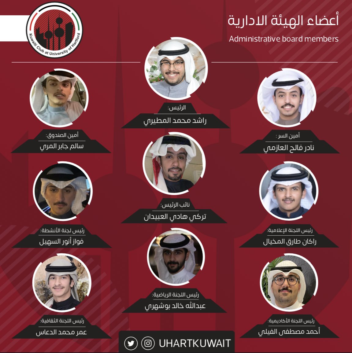 تم بحمد الله تشكيل الهيئة الإدارية للنادي الكويتي في جامعة هارتفورد للعام 2023/2024 
والله ولي التوفيق