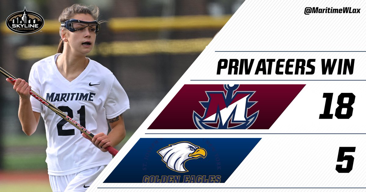 Maritime Privateers (@mtimeprivateers) on Twitter photo 🥍 #PRIVATEERSWIN 🥍
<a href="/MaritimeWLax/">Maritime WLax</a> beats St. Joseph's LI 18-5 in the <a href="/SkylineConfD3/">Skyline Conference</a> semifinals to advance to the Championship Game for the 1st time ever!!
#GoPrivateers ⚓️ 🥍 #PRIVATEERSWIN 🥍
<a href="/MaritimeWLax/">Maritime WLax</a> beats St. Joseph's LI 18-5 in the <a href="/SkylineConfD3/">Skyline Conference</a> semifinals to advance to the Championship Game for the 1st time ever!!
#GoPrivateers ⚓️