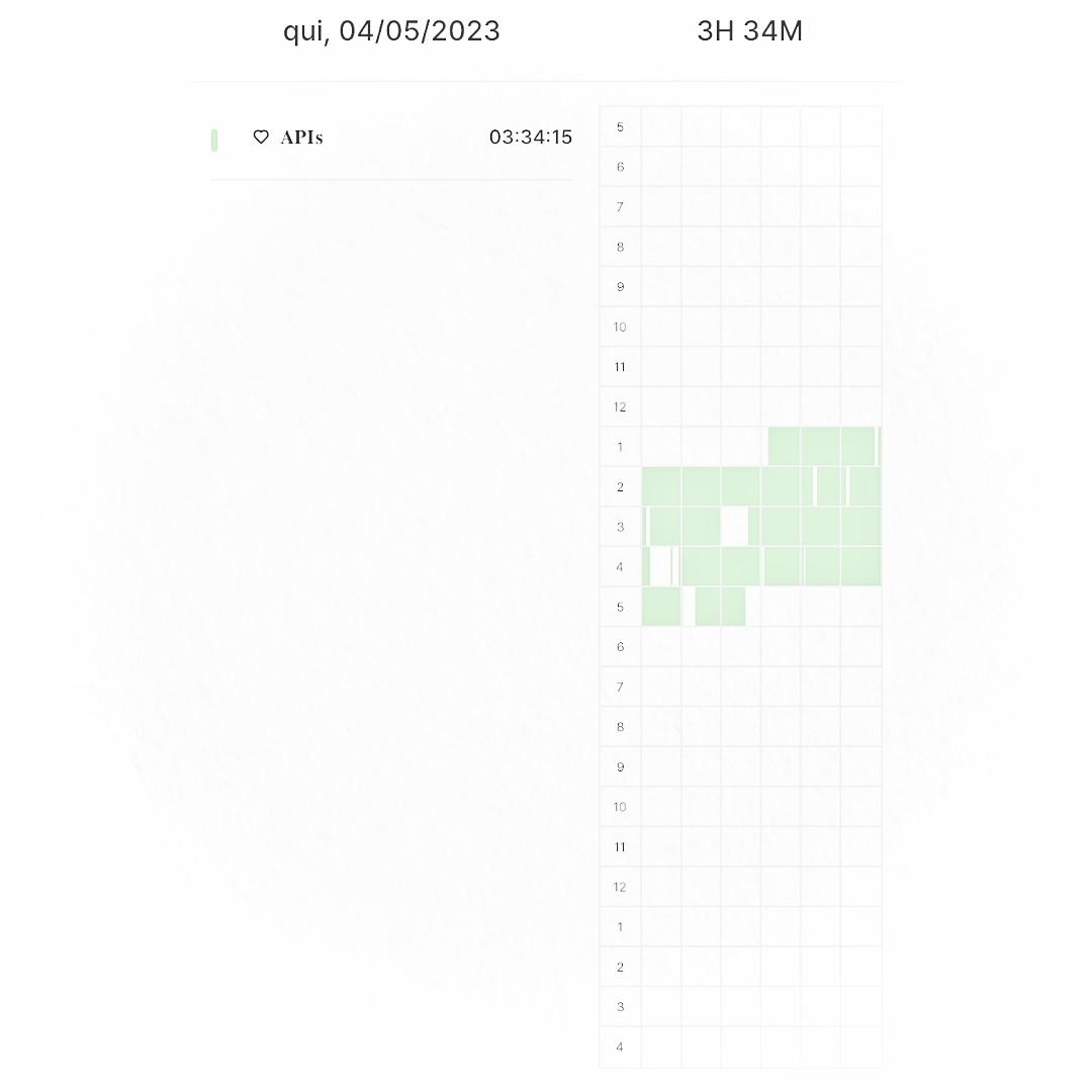 muminstudy's tweet image. ⠀⠀✧*。꒰ #studylog | O4.O5.23 ꒱ ˘◡˘

pense numa garota cansada e multiplique por mil – sou eu nesse exato momento. eu até queria pelo menos revisar o kana hoje, mas não deu não. estou bem feliz comigo mesma porque consegui concluir uma etapa na qual estava presa há dias!! &amp;lt;3